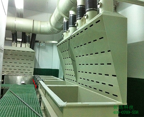 電鍍設備抽風系統