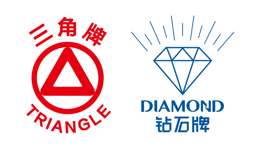 關于三角公司梅州園區2025-2026年度食堂承包經營項目的采購公告
